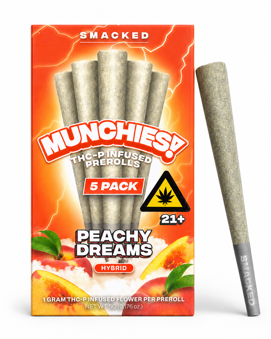 MUNCHIES DOUBLE DOINK 3 GRAM THC-P JELLY HOLES PACK (5PK BOX)