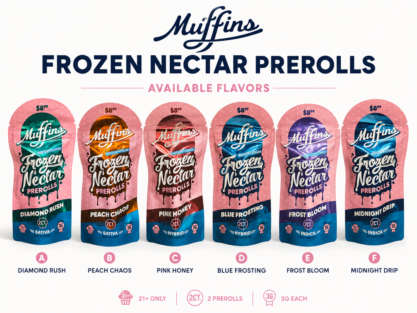 MUFFINS THC-P 1.5 GRAM FROZEN NECTAR PRE-ROLL (2CT PACK)
