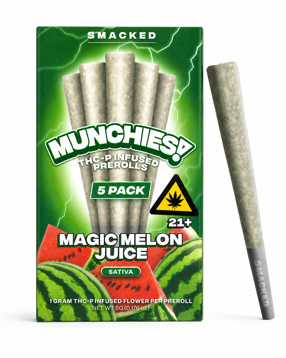 MUNCHIES DOUBLE DOINK 3 GRAM THC-P JELLY HOLES PACK (5PK BOX)