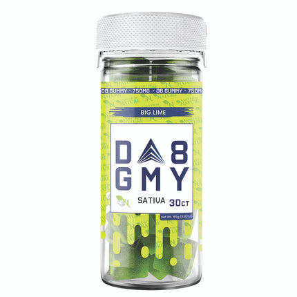 AGFN D8 GMY 30CT