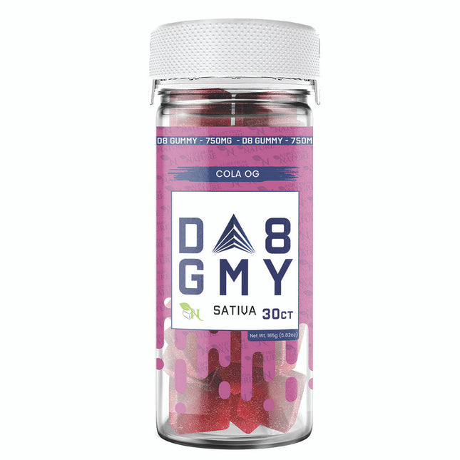 AGFN D8 GMY 30CT