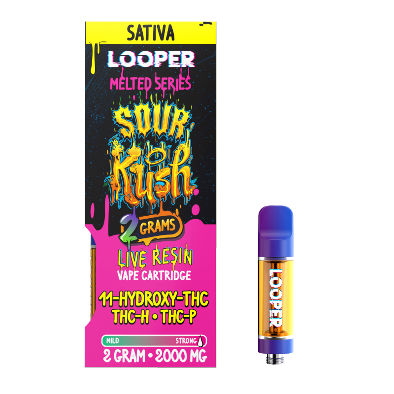 LOOPER LIFTED SERIES 2ML CART Rising Wholesale Inc. LOOPER LIFTED SERIES 2ML CART Rising Wholesale Inc.