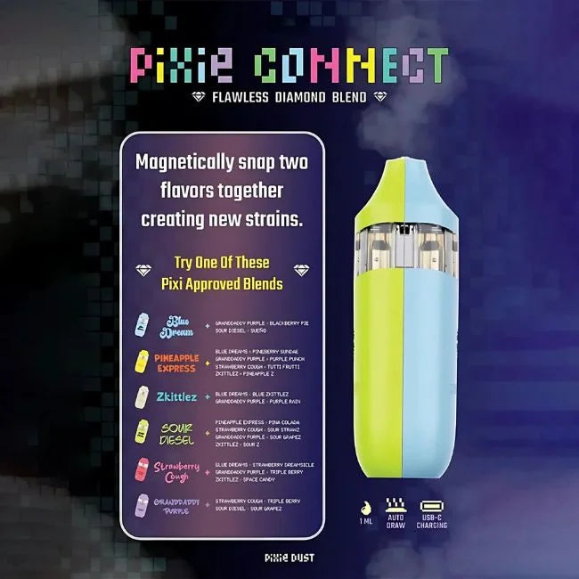 PIXIE CONNECT FLAWLESS DIAMOND BLEND 1 GRAM DISPOSABLE (5CT DISPLAY) Rising Wholesale Inc. PIXIE CONNECT FLAWLESS DIAMOND BLEND 1 GRAM DISPOSABLE (5CT DISPLAY) Rising Wholesale Inc.