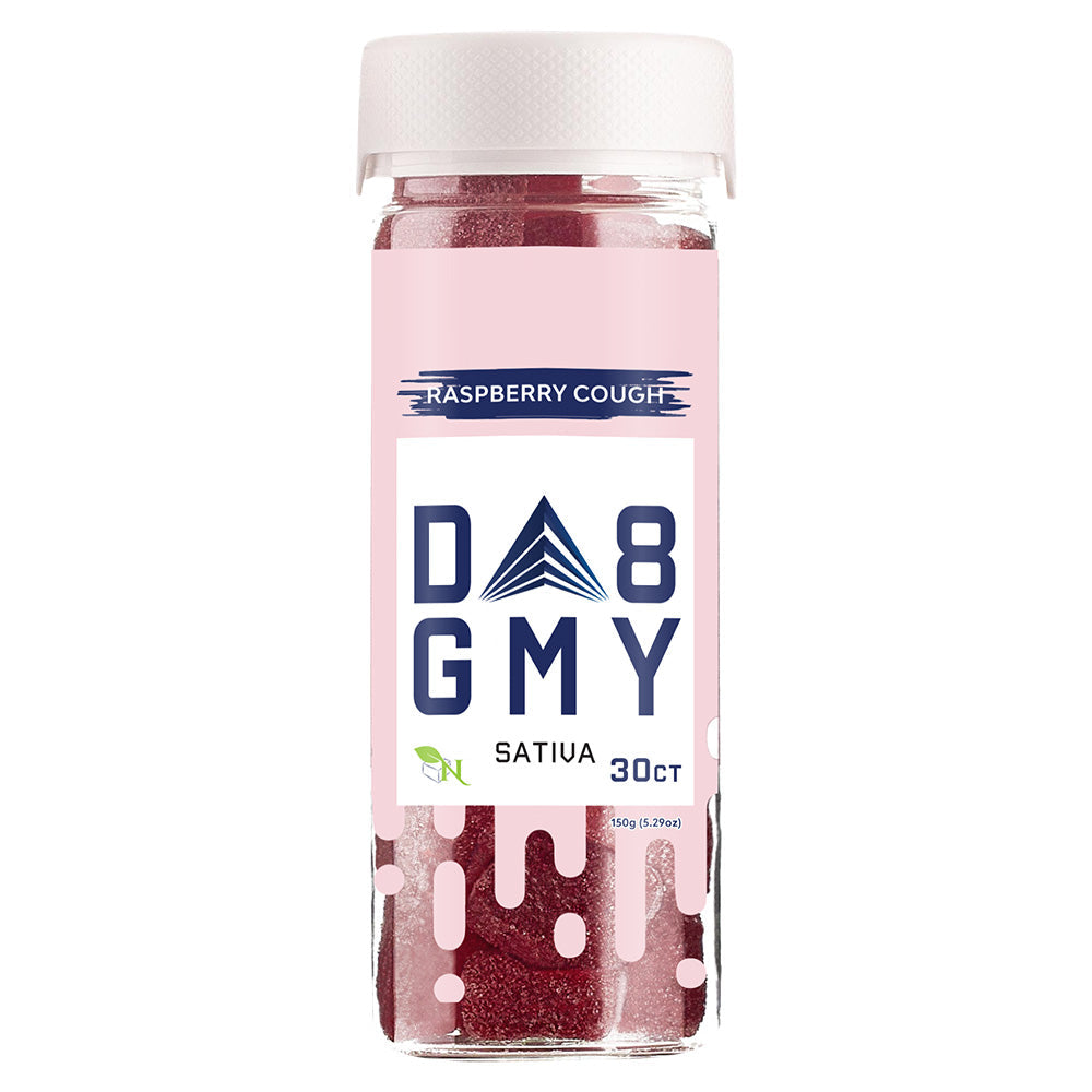 AGFN D8 GMY - RASPBERRY COUGH - DELTA