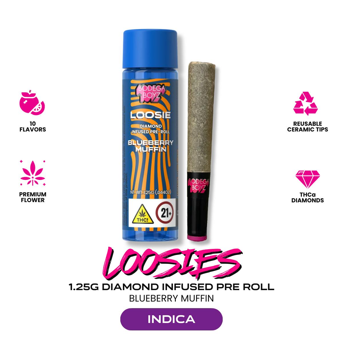 BODEGA BOYZ LOOSIES 1.25 GRAM THC-A DIAMOND INFUSED PRE ROLLS (10CT BOX)