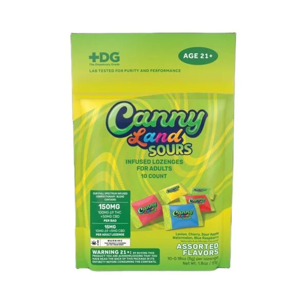 CANDY LAND INFUZED 15MG THC LOZENGES (10PC BAG)