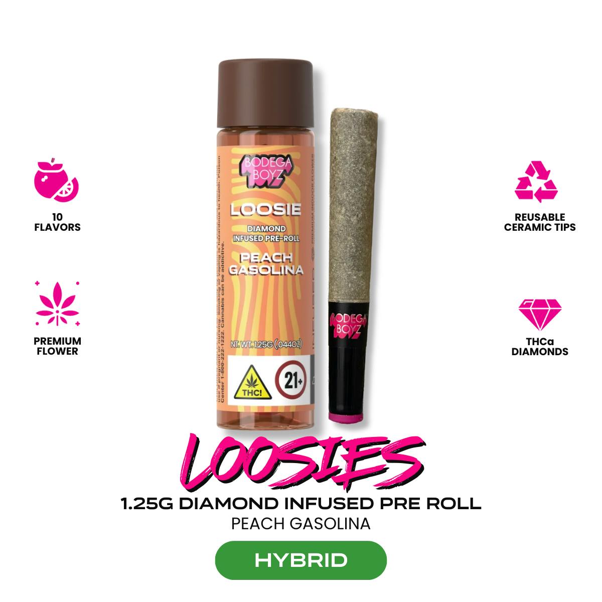 BODEGA BOYZ LOOSIES 1.25 GRAM THC-A DIAMOND INFUSED PRE ROLLS (10CT BOX)