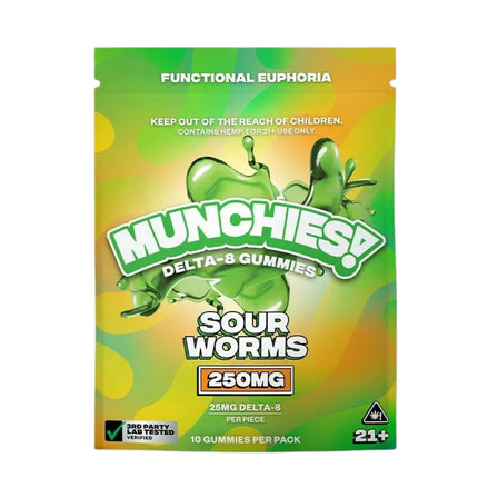 DELTA MUNCHIES 250MG D8 GUMMIES (10/PACK)